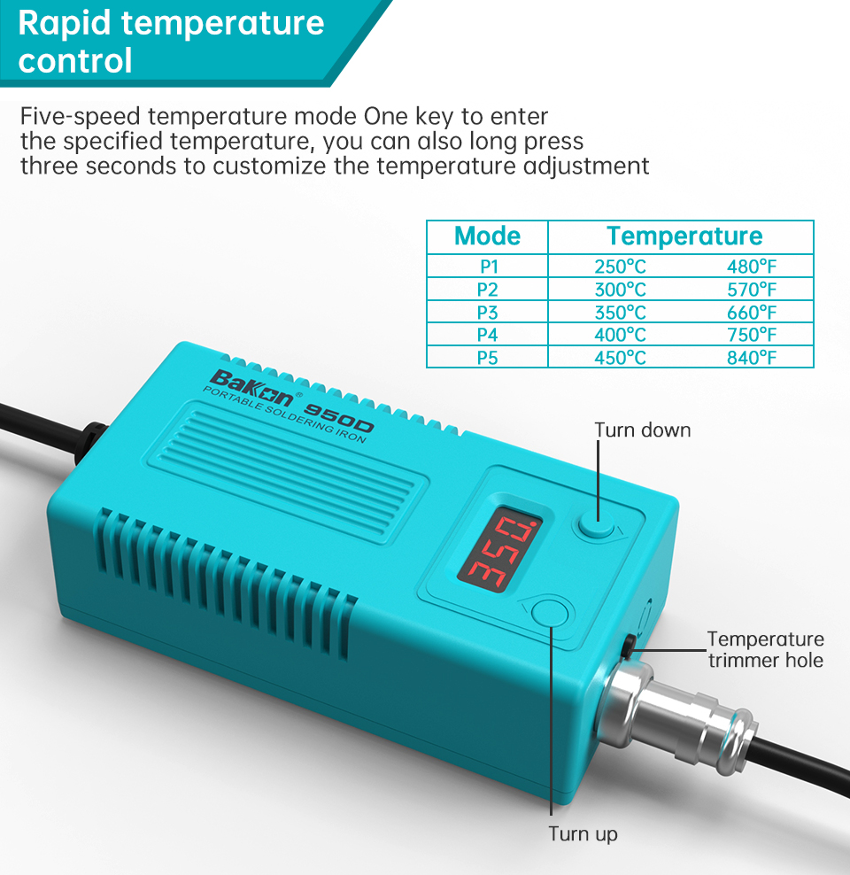 Bakon BK950D Soldeerstation T1 - Diy Electronics Set recensie en prijs