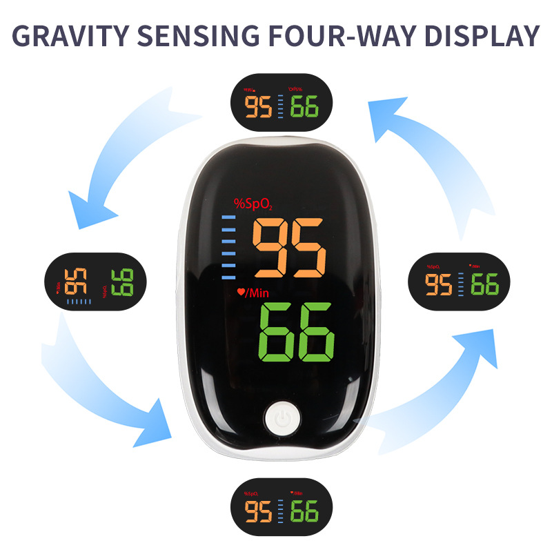 1 stks Digitale Vinger Oximete - Oled Display Module recensie en prijs