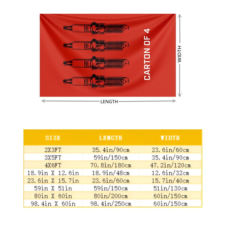 Industrieel elektrisch schemat - Diy Electronics Schematics recensie en prijs