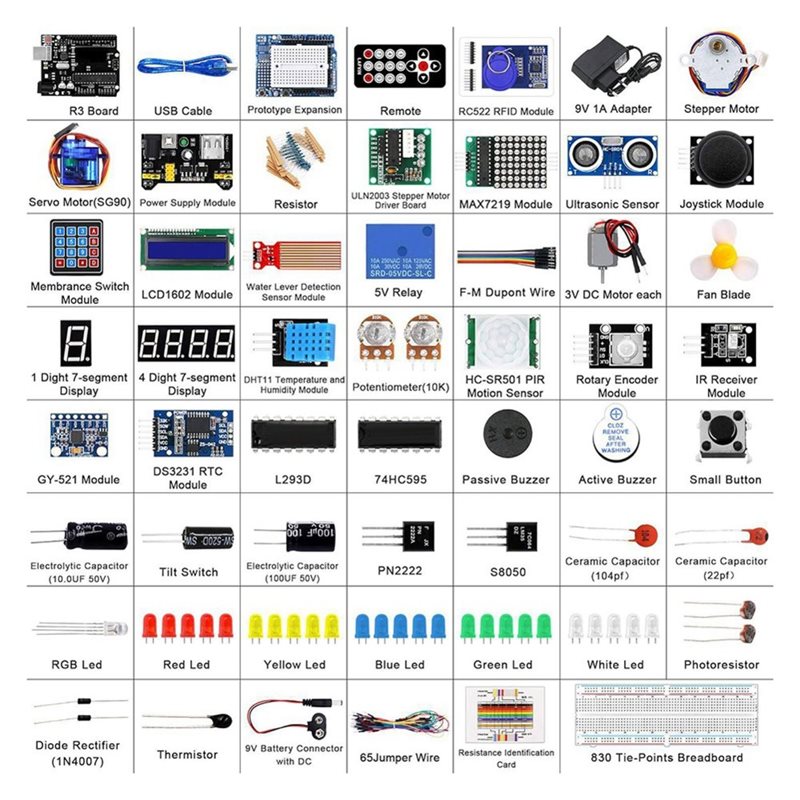 3CGRO-RFID Module Set Met Tags - Diy Electronics Set recensie en prijs
