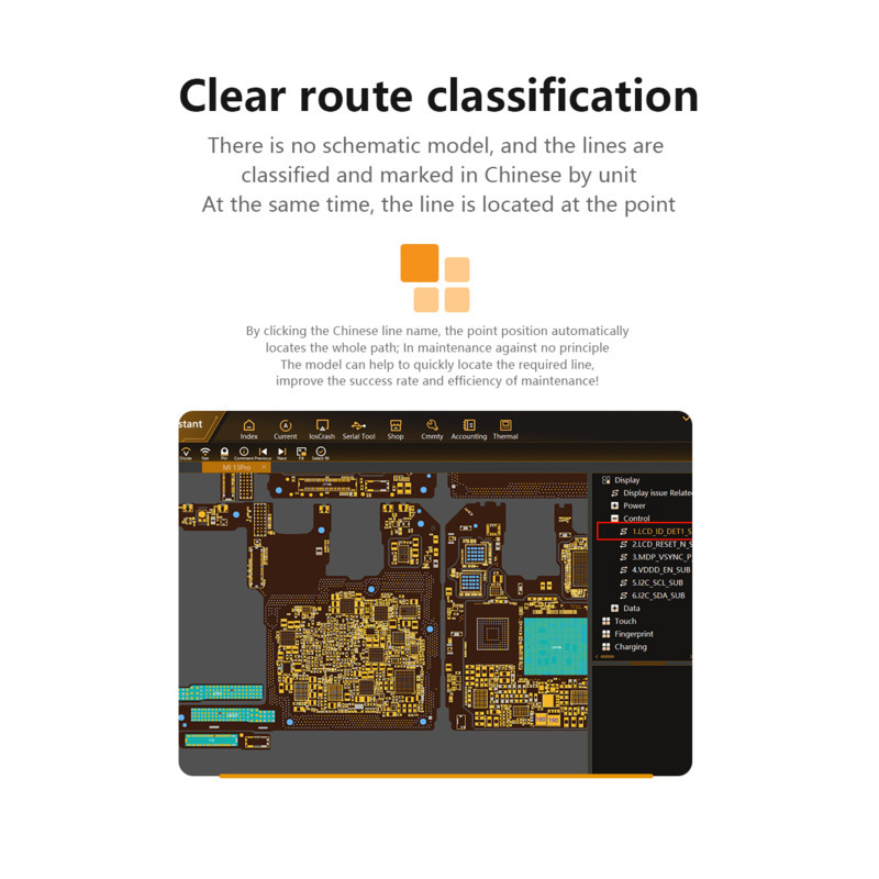 MaAnt Onderhoudsassistent met  - Diy Electronics Schematics recensie en prijs