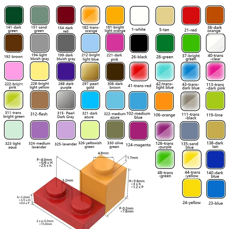 130 STKS High-Tech Monteren De - Diy Electronics Ideas recensie en prijs