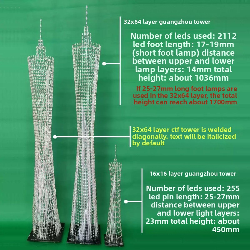 64-laags Canton Tower DIY elek - Diy Electronics Set recensie en prijs